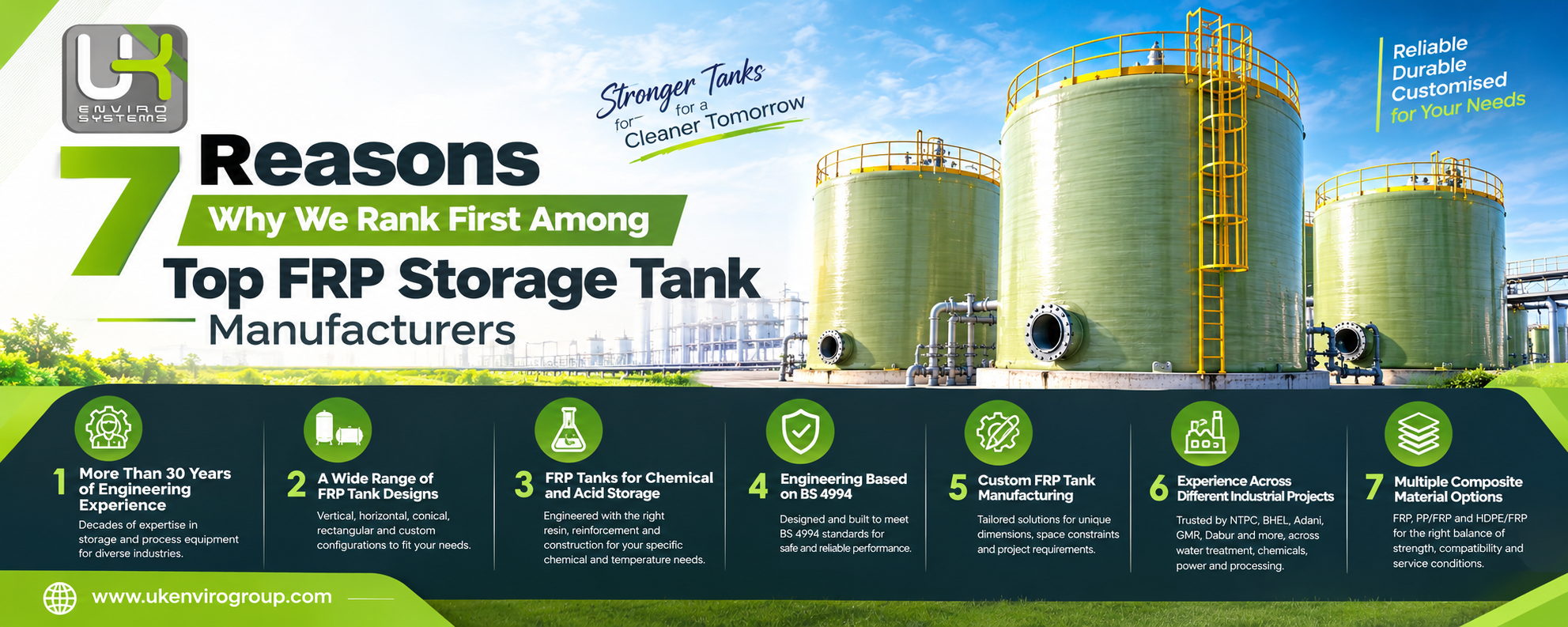 7 Reasons Why We Ranks First Among Top FRP Storage Tank Manufacturers